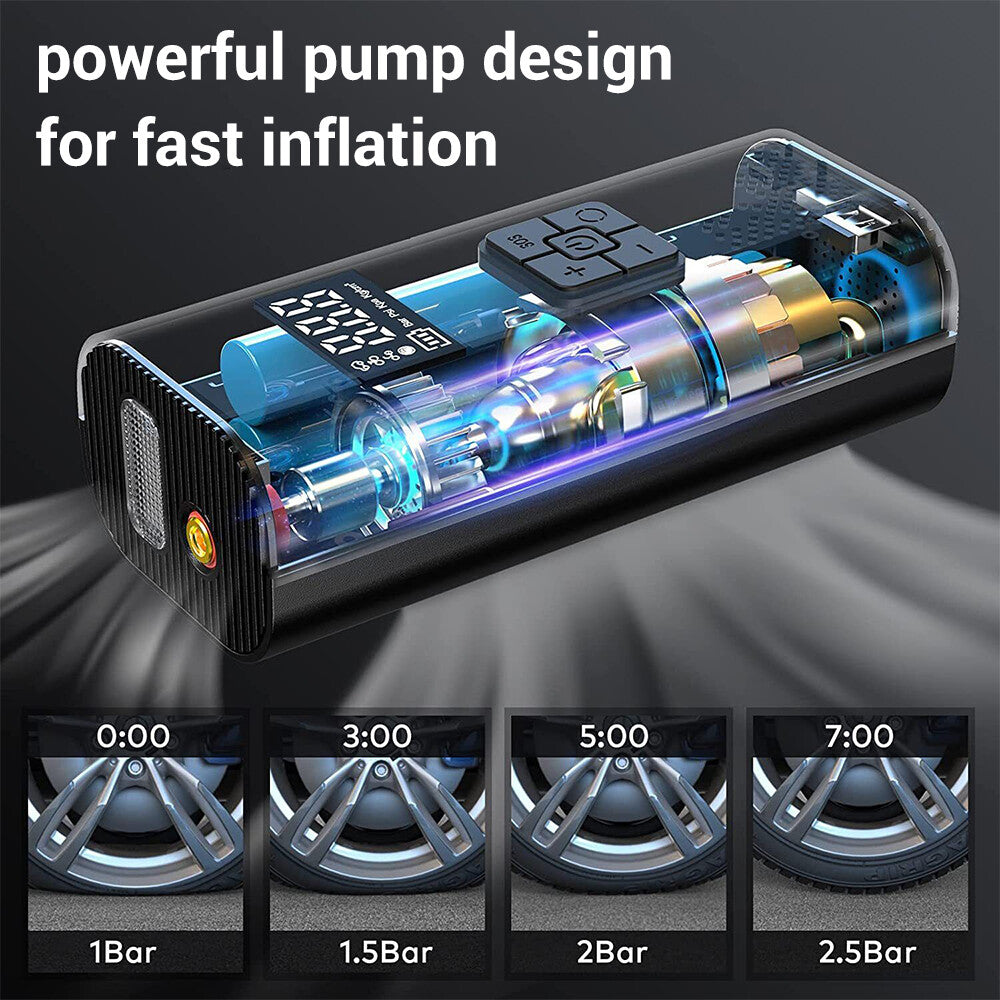AeroPump™ 12V Cordless Tyre Inflator